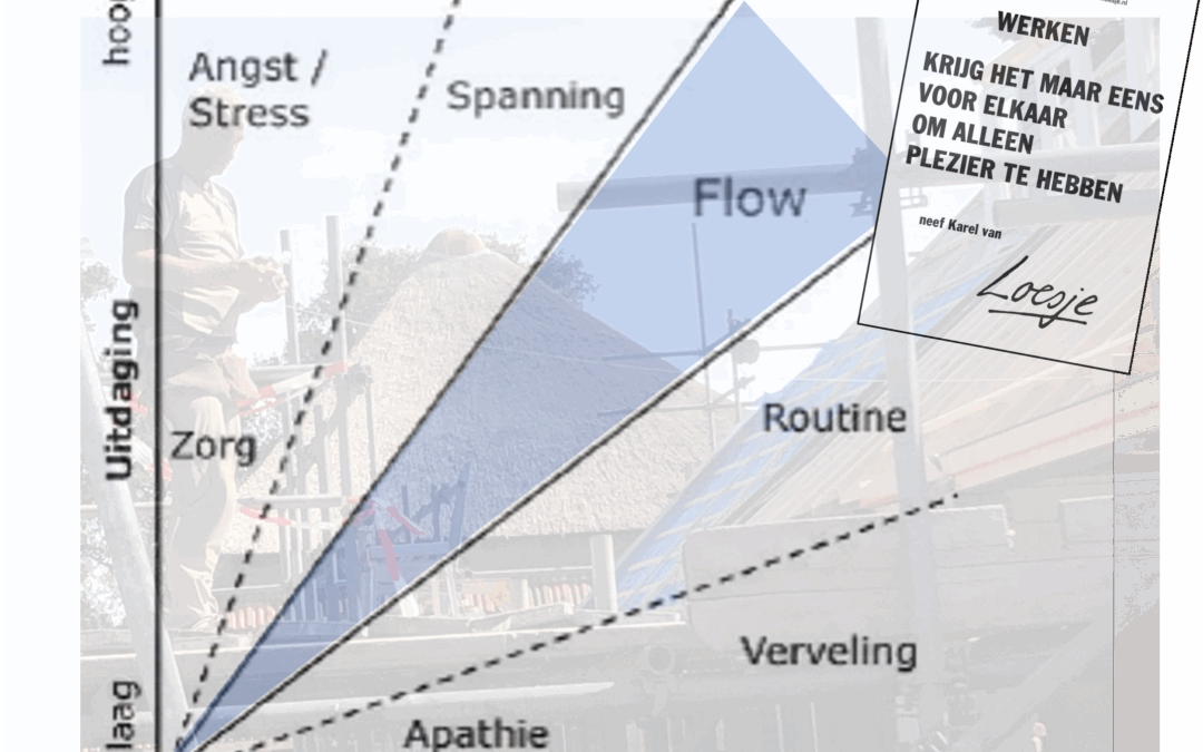 70. ‘Plezier in het werk’ versus ‘plezierig werk’